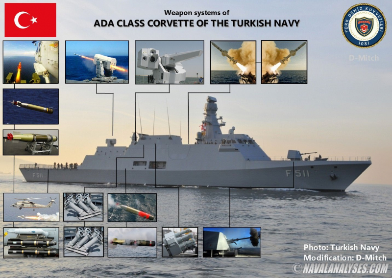 Перший корвет типу Ada приймуть до складу ВМС України у 2024 році