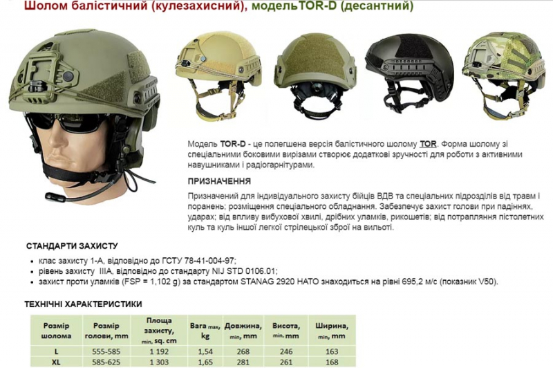 Міноборони України отримає нові балістичні шоломи від компанії UaRms