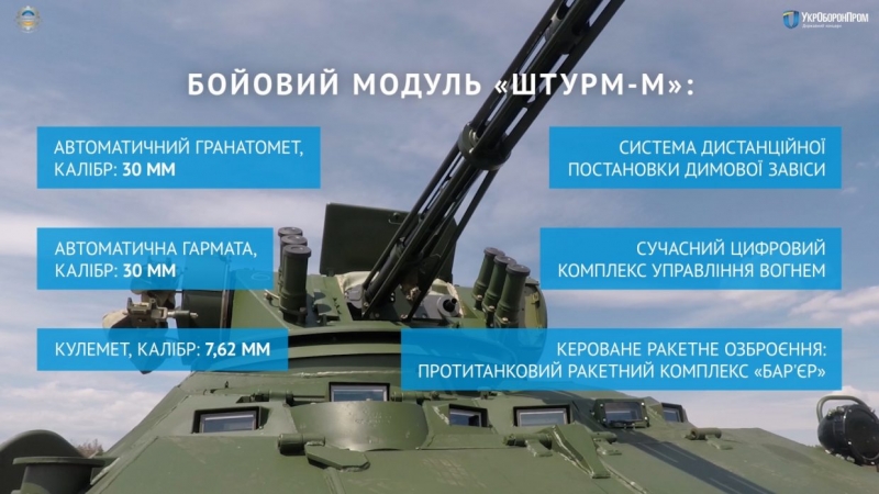 Нацгвардійці показали роботу свого БТР-3ДА по російським окупантам (відео)