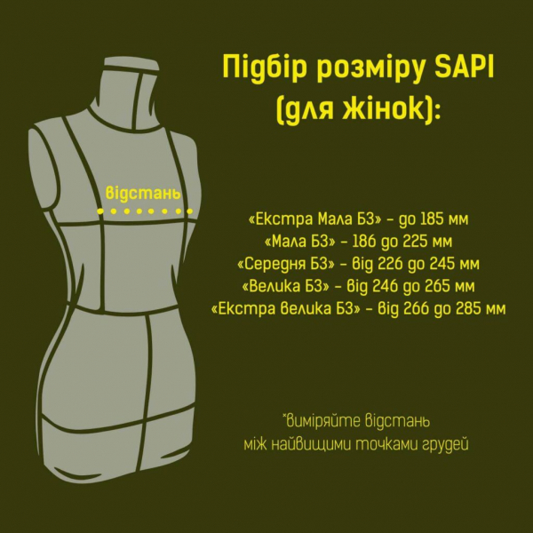 В Україні виготовили спеціальні полегшені бронеплити для жінок-військовослужбовиць (фото)