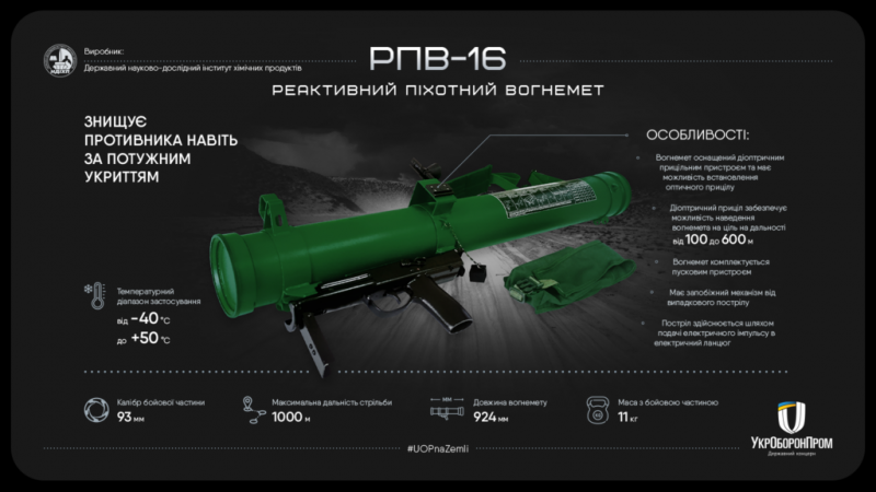 Українські бійці розповіли про використання вітчизняного вогнемета РПВ-16