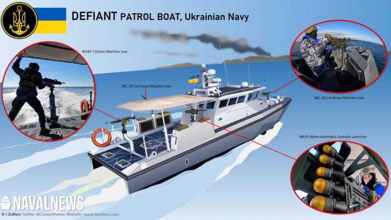 ВМСУ натякнули, що використовують PB40 Defiant проти "Рапторів" та "катерів-камікадзе" РФ