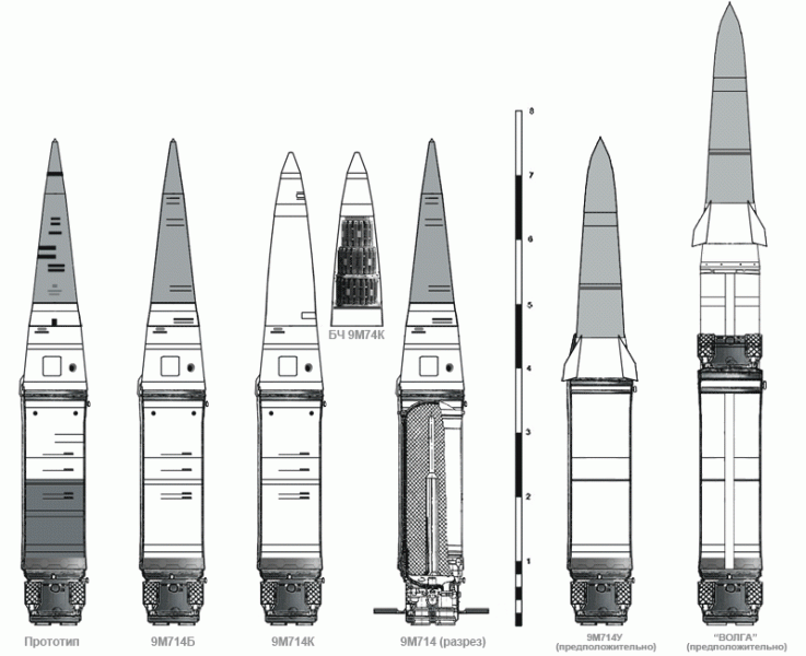 Номенклатура ракет типу 9М714 до ОТРК "Ока", ілюстративне зображення з відкритих джерел