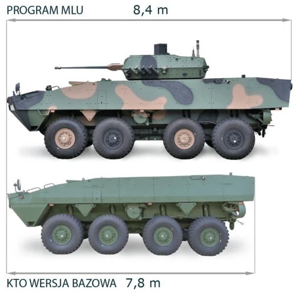 Польща хоче купити до 400 Rosomak Long, на заміну БМП-1 та для нових частин