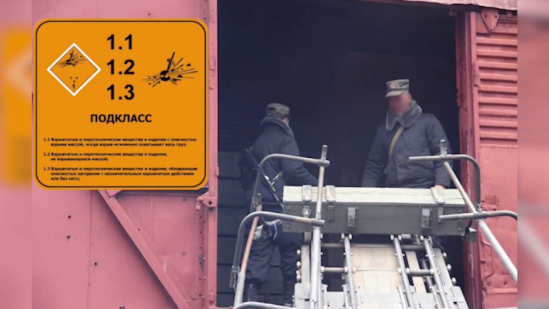 Вивантаження снарядів рашистів із вантажного критого вагону, ілюстративне зображення з відкритих джерел