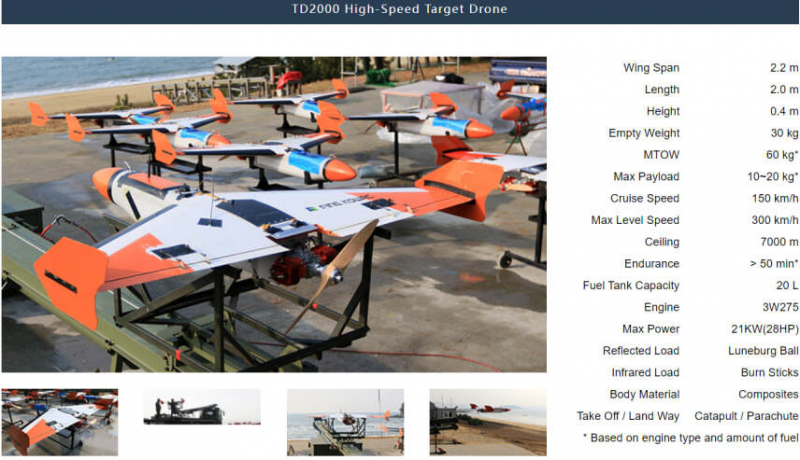 Китайський дрон-мішень TD2000 High-Speed Target Drone, що візуально схожий на Shahed-136/131, скрін-шот із сайту компанії MicroPilot UAV Flight Control Systems
