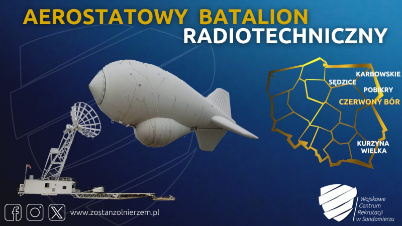 Польща формує аеростатний батальйон для посилення протиповітряної оборони