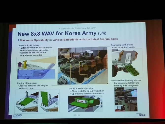 Південна Корея хоче робити в Польщі N-WAV, які можуть потім продавати і для ЗСУ
