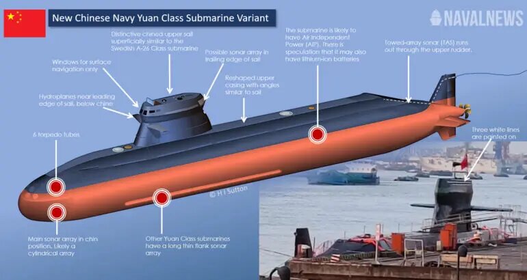 Будова китайської субмарини типу Type-039C Yuan, ілюстративна інфографіка від Naval News