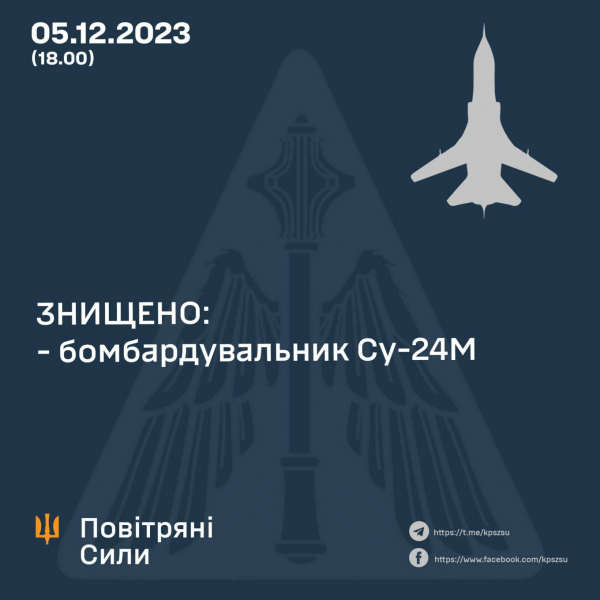 ЗСУ відправили до "Москви" Су-24М рашистів