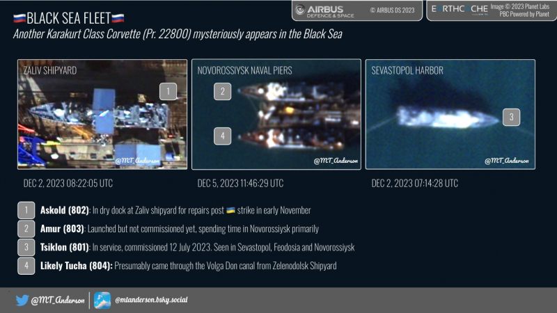 Замість знищеного в Керчі корвета "Аскольд" РФ перегнала новий корабель із Татарстану