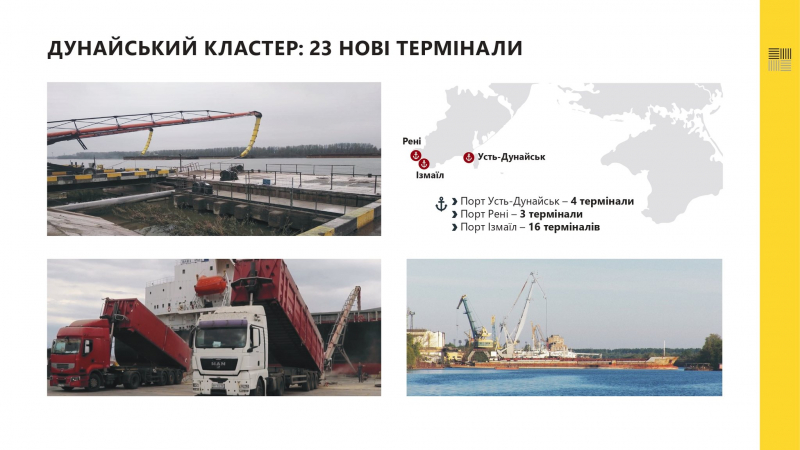 Юрій Васьков: Посилення експортної спроможності – головний інструмент економічного відновлення України