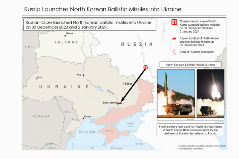 РФ отримала від Північної Кореї балістичні ракети й била ними по Україні: KN-23, KN-24 чи "Скад" (оновлено)
