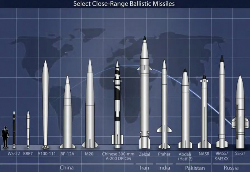 Ілюстративна графіка від ВПС США, наводить The Drive