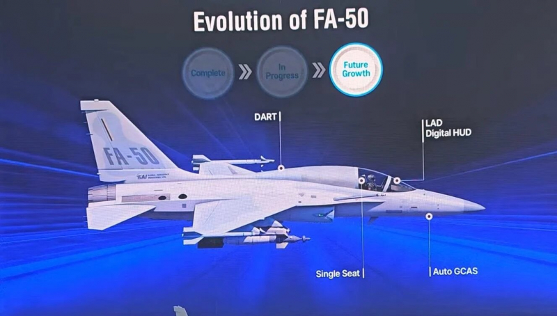 Південна Корея працює над бойовим F-50 на експорт для заміни Су та МіГ
