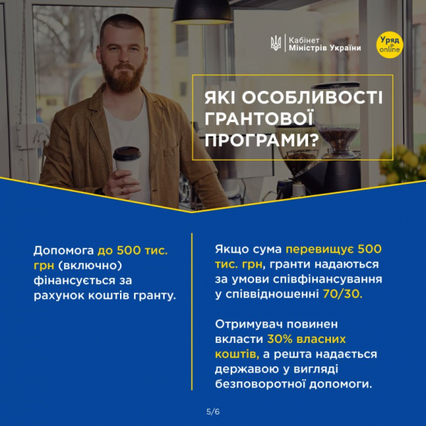  Як ветерану отримати грант на власний бізнес: інструкція для українців 