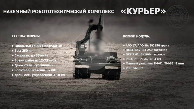 З'явились подробиці що це за російські наземні дрони з АГС-17, яких рознесли FPV-дронами