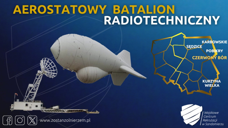 У Польщі повідомили про закупівлю аеростатів ППО: на всю країну потрібно лише 4