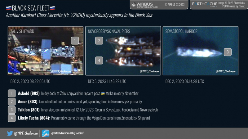 Поточний стан корветів проекту 22800 "Каракурт" в складі ЧФ РФ на грудень 2023 року, зокрема корвет "Амур", джерело - MT_Anderson