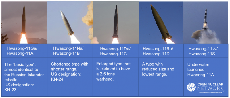 КНДР випробувала балістичну ракету Hwasong-11D типу KN-23 з новою системою наведення