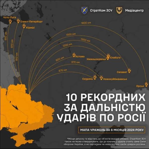  Рекордные по дальности удары по России: ВСУ опубликовали КАРТУ 