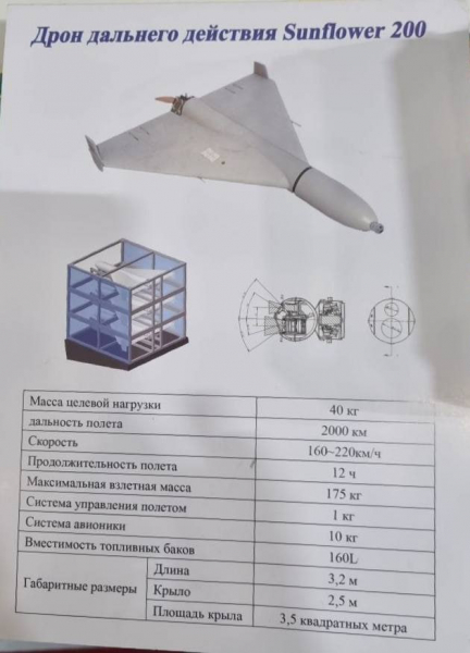 Якщо "секретний" дрон, який РФ робить з Китаєм - це той же "Шахед", то це все одно небезпечний показник