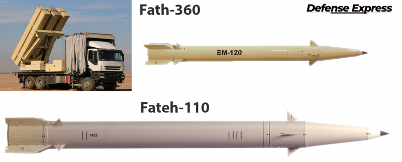 Fath-360 та Fateh-110, масштаб приблизно збережений