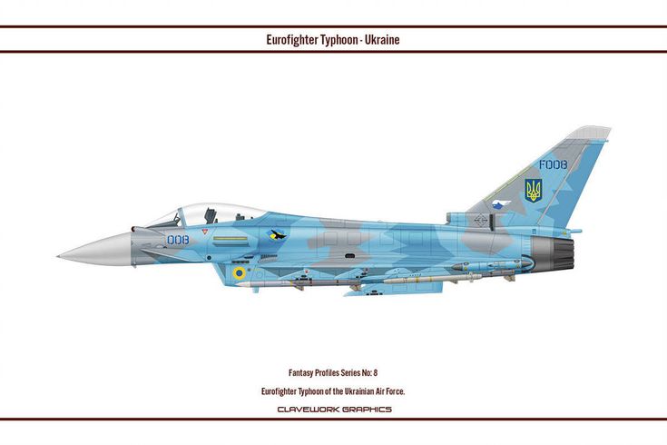 Eurofighter в лівреї Повітряних Сил ЗСУ, ілюстративна інфографіка із соцмереж