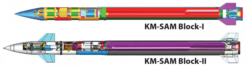 Корея продала Іраку ЗРК КM-SAM II за 2,8 млрд доларів, які пройшли повз РФ з її С-400