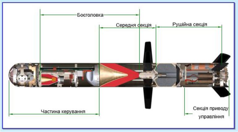 Коли і чому у ЗСУ вимушені розбирати Javelin заради бойової частини для FPV-дронів