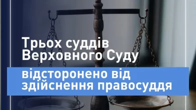 ВРП до 19 липня 2026 року відсторонила від здійснення правосуддя трьох суддів Верховного Суду, підозрюваних у корупції, за клопотанням керівника САП.