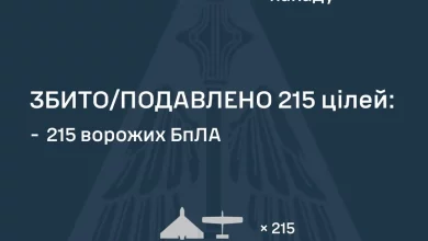 У ніч на 7 червня ППО України збила та подавила 215 ворожих дронів