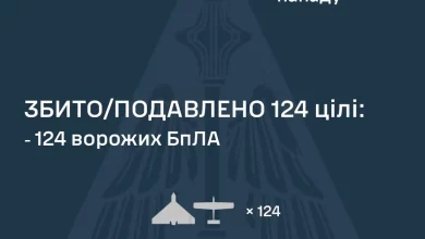 У ніч на 8 червня ППО України збила та подавила 124 ворожі БпЛА