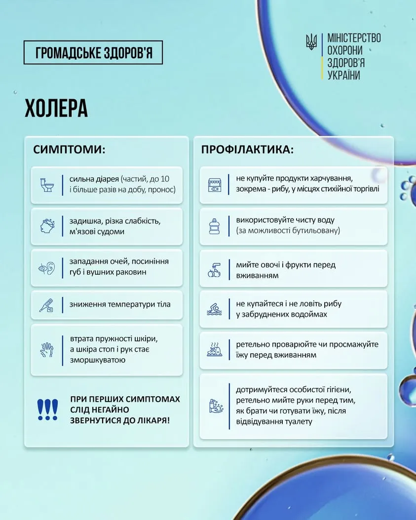 В Україні посилили епідеміологічний нагляд за холерою до жовтня
