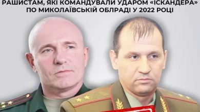 СБУ заочно повідомила про підозру двом російським командирам за удар «Іскандера» по Миколаївській облраді