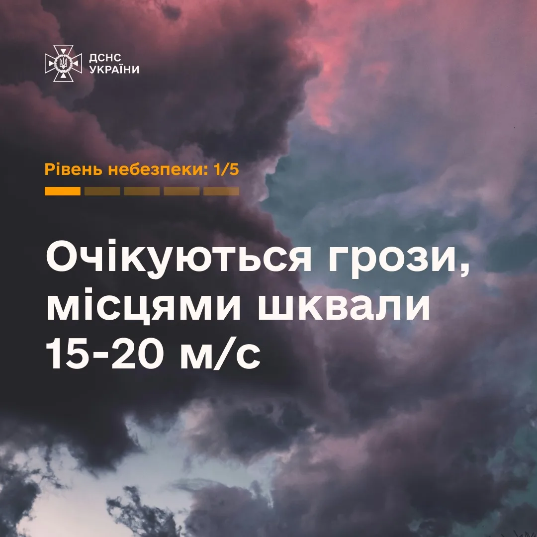 12 червня в Україні очікується погіршення погоди з грозами та сильним вітром