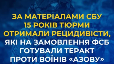 За матеріалами СБУ двох агентів ФСБ засудили до 15 років за підготовку теракту проти воїнів «Азову»
