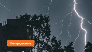 У Києві та низці областей оголошено жовтий рівень небезпеки через грози та шквали
