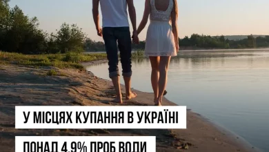 Якість води на пляжах України: де безпечно купатися станом на 11 червня 2026 року