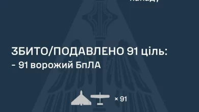 Сили оборони вночі збили та подавили 91 ворожий дрон-камікадзе