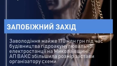 АП ВАКС утричі збільшила заставу підозрюваному в заволодінні коштами «Енергоатома»