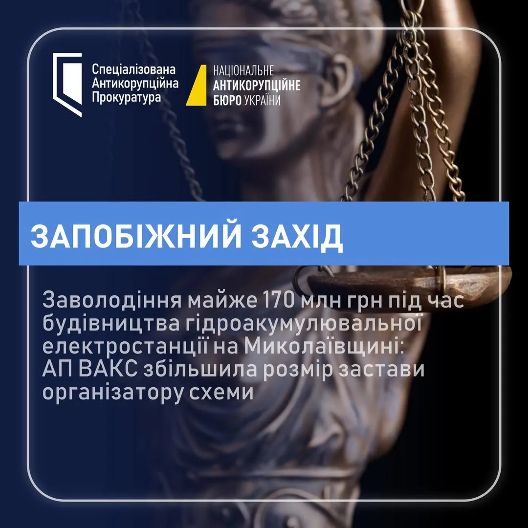 АП ВАКС утричі збільшила заставу підозрюваному в заволодінні коштами «Енергоатома»