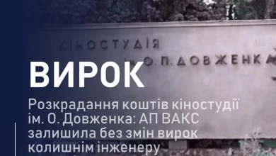 АП ВАКС залишила в силі вирок у справі про розкрадання коштів кіностудії ім.