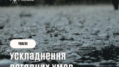 Укргідрометцентр попереджає про грози, град і шквали вітру по Україні
