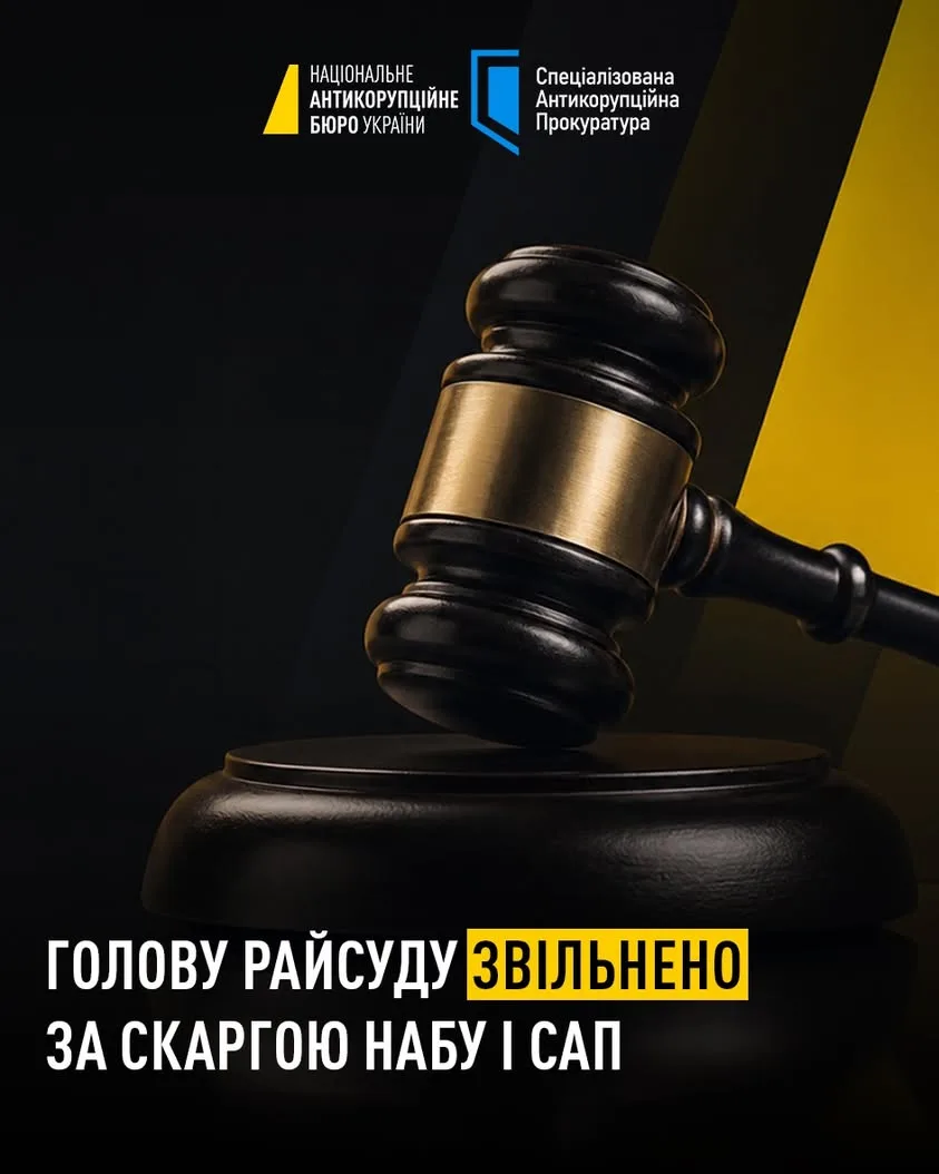 Голову районного суду Полтави звільнили за поданням НАБУ і САП