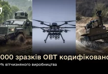 Міноборони з початку 2026 року кодифікувало 1 000 зразків озброєння і техніки