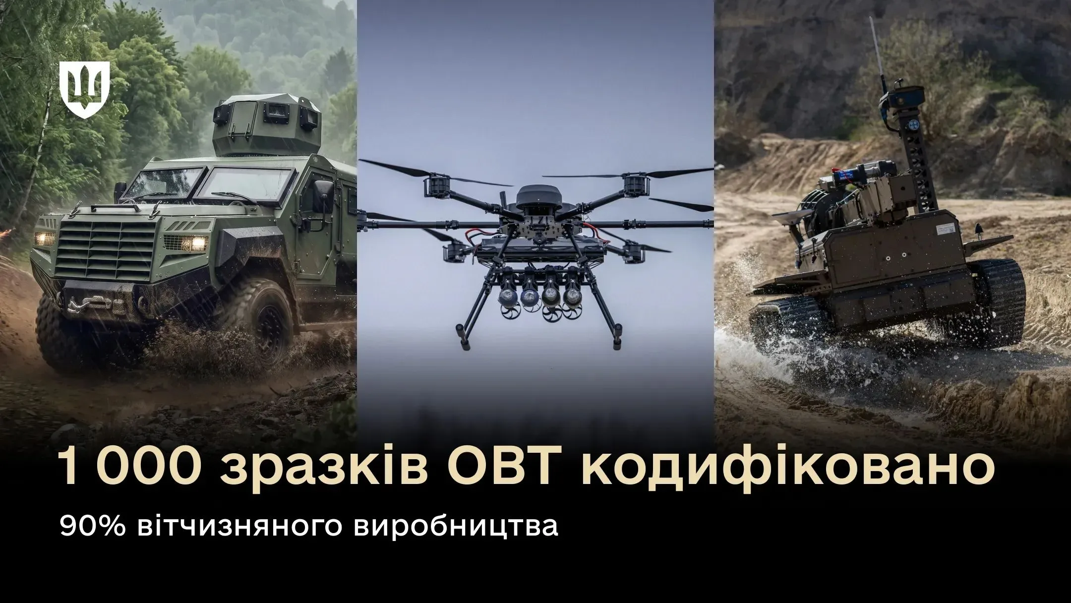 Міноборони з початку 2026 року кодифікувало 1 000 зразків озброєння і техніки