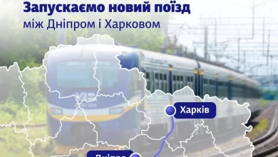 Укрзалізниця запускає прямий регіональний поїзд між Дніпром та Харковом