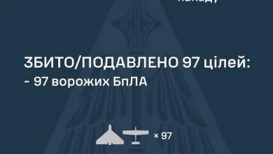 У ніч на 17 червня сили ППО України збили та подавили 97 ворожих БпЛА