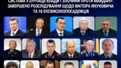 Завершено розслідування щодо Віктора Януковича та 16 ексвисокопосадовців у справах Майдану